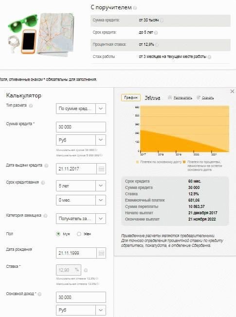 Расчет ежемесячного платежа рефинансирования кредита в Сбербанке