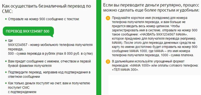 Новые Правила Перевода Денег с Карты на Карту в Сбербанке в 2024 Году • Вопрос пользователей