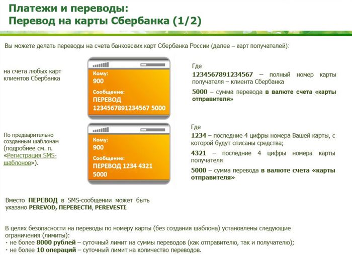 Новые Правила Перевода Денег с Карты на Карту в Сбербанке в 2024 Году • Вопрос пользователей