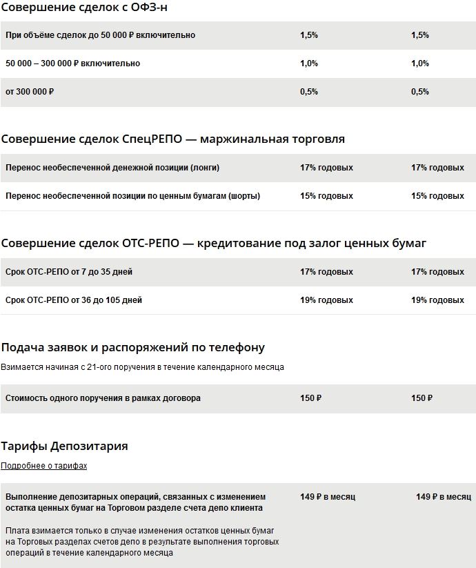 тариф 3