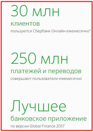 Востребованность приложения среди пользователей