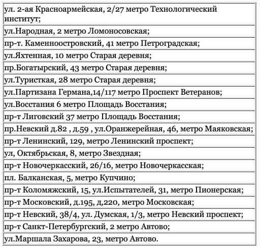 Сбербанк на Долгоозерной 16 Часы Работы в Праздники 2024 • Вместо вывода