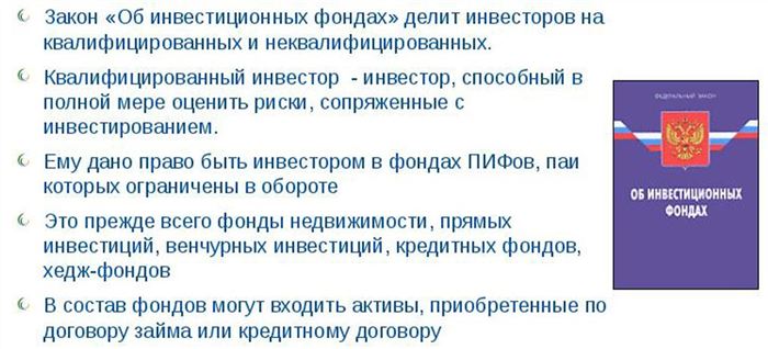 Статус Квалифицированного Инвестора Сбербанк Как Получить Физическому Лицу • Инвестиции с защитой