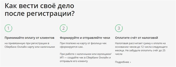 Как Отключить Свое Дело в Сбербанке и Налоговой Службе • В офисе банка