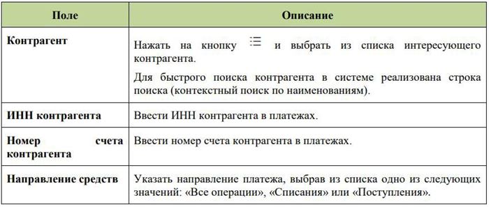 Как Загрузить Выписку в 1с из Сбербанк Бизнес Онлайн в 1с • Скачать файлы