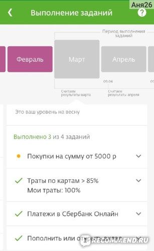 В Каких Детских Магазинах Принимают Бонусы Спасибо от Сбербанка в Спб • Покупки по интернету