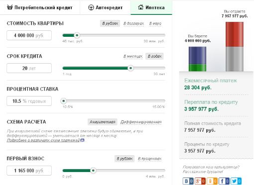 Рассчитать Ипотеку от Сбербанка Для Молодой Семьи с Материнским Капиталом • Ипотека с маткапиталом