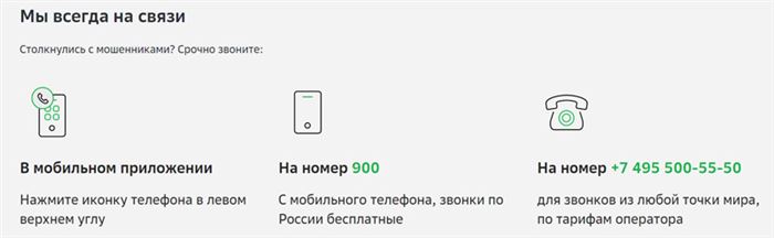 Заявление на Возврат Денежных Средств с Банковской Карты в Сбербанке • Особенности процедуры