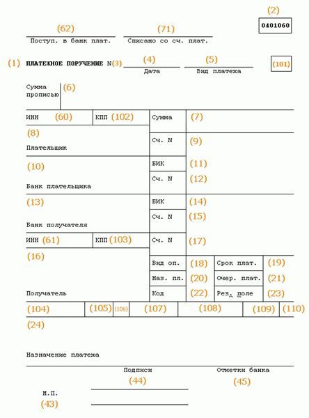 Как Перечислить Зарплату на Карту Сбербанка Образец Платежного Поручения • Без зарплатного проекта