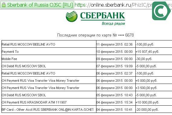 Операции по карте