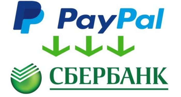 Как Узнать Банковский Счет Карты Сбербанка Для Paypal • Процесс покупки