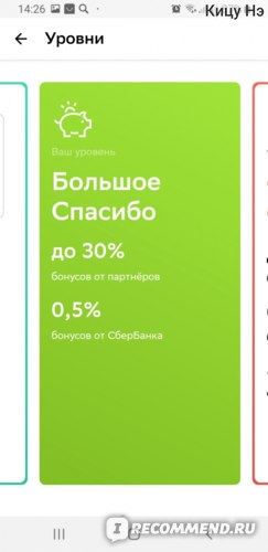 Можно ли Использовать Бонусы Спасибо от Сбербанка в Перекрестке • Книги и фильмы