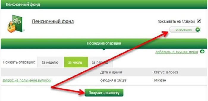 Пенсионный фонд сбербанка выписка