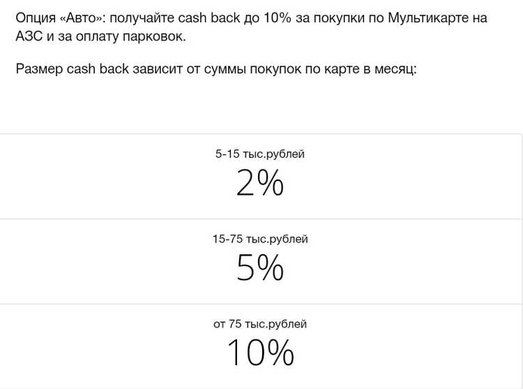 Дебетовая Карта ВТБ Банк Москвы Супер3 Отзывы