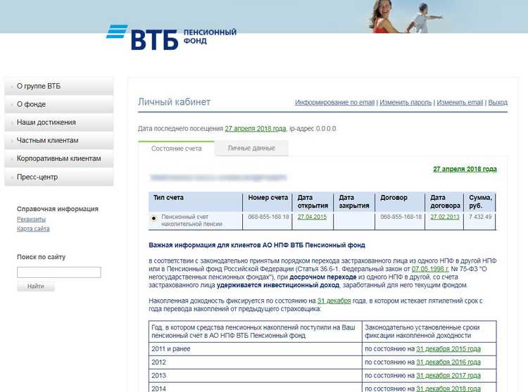 ВТБ Негосударственный Пенсионный Фонд Личный Кабинет Регистрация