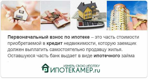 Процентная Ставка по Ипотеке в ВТБ на Сегодня Казань