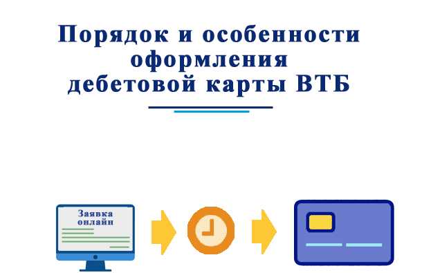 Заказать Карту ВТБ Через Интернет Для Перевода Денег