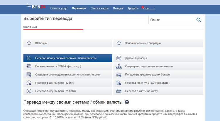 Перевод с Карты Альфа Банк на ВТБ Сколько Времени