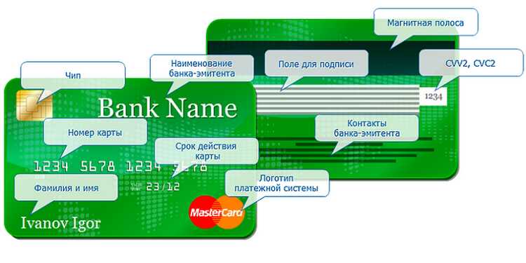 Как Узнать Реквизиты Своей Банковской Карты ВТБ Через Интернет