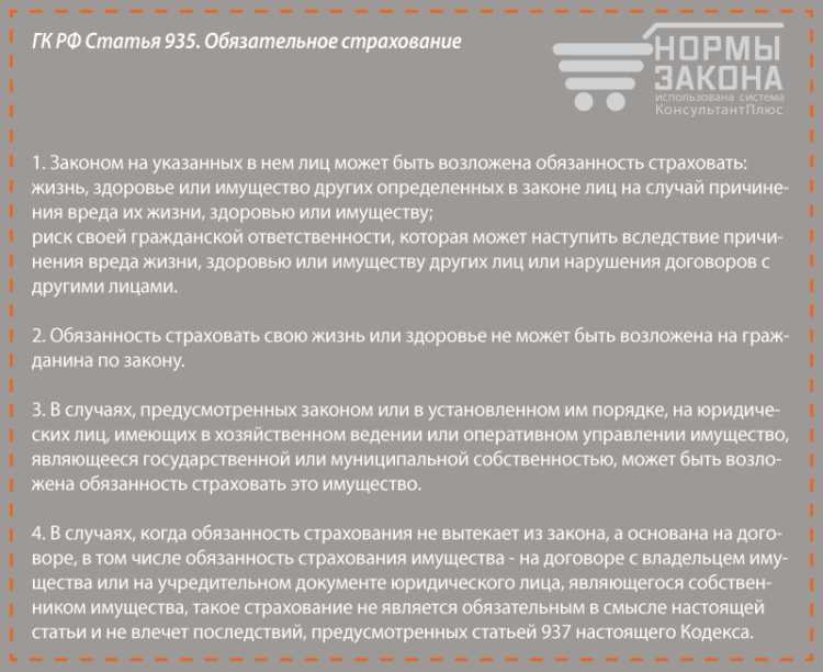 Как Вернуть Деньги за Страховку по Кредиту в ВТБ После Выплаты Кредита