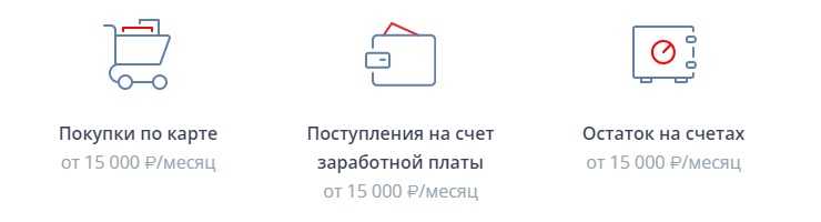 Автокарта ВТБ Привилегия Дебетовая Карта Сколько Стоит Обслуживание