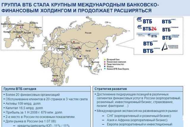 Сколько Снимает Банкомат Уралсиб с Карты ВТБ