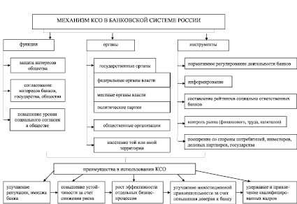 Некорректно Выбран Тип Получателя Платежа Сбербанк Онлайн на ВТБ