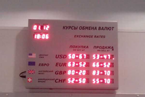 банкоматы по обмену валюты москва