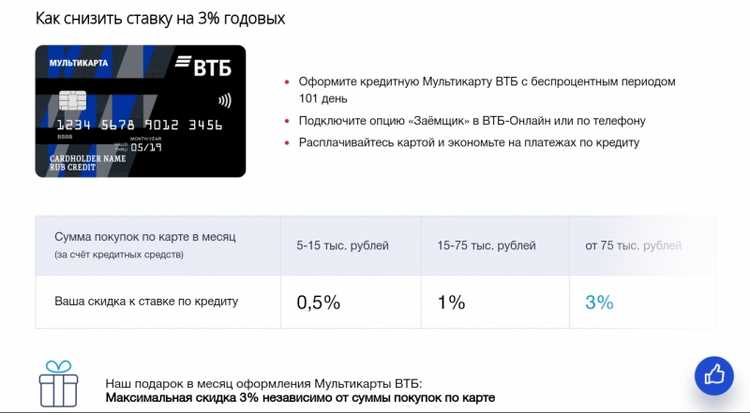 На Каких Условиях Можно Взять Кредит в Банке ВТБ