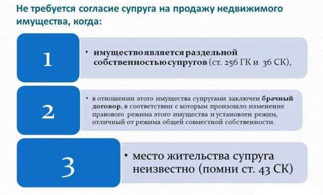 Online Vtb ru Личный Кабинет Мобильное Приложение