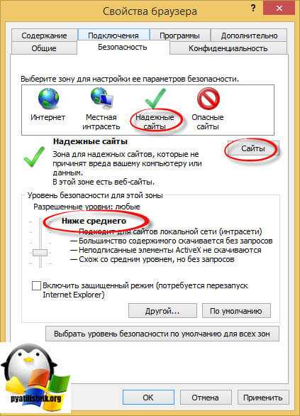 Недостаточно Информации Для Проверки Этого Сертификата ВТБ