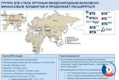 ВТБ Пао Официальный Сайт Что Такое Пао