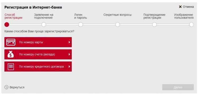 ВТБ Банк Москвы Личный Кабинет Войти в Личный Кабинет Для Физических Лиц Россия