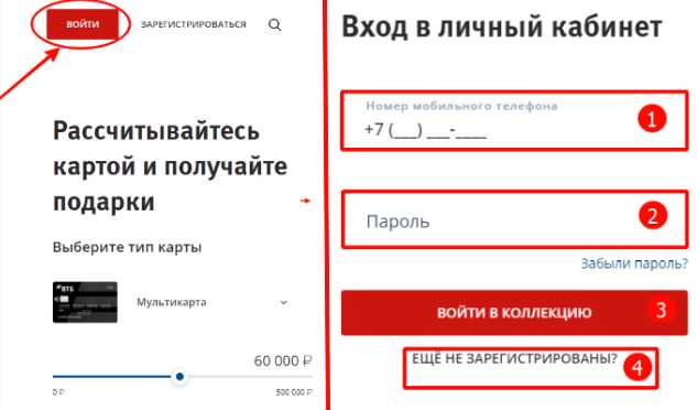 ВТБ Лизинг Оборудования Для Малого Бизнеса