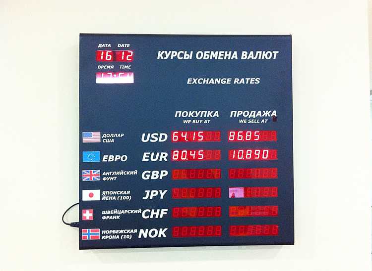обмен валюты втб комиссия