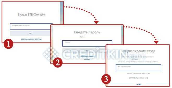 Аижк Официальный Сайт Помощь Ипотечным Заемщикам ВТБ