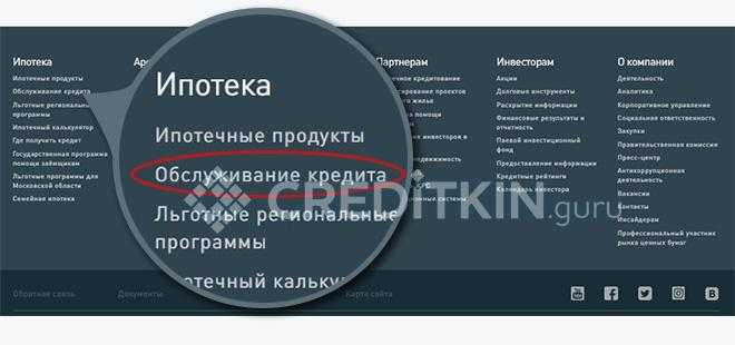 Аижк Официальный Сайт Помощь Ипотечным Заемщикам ВТБ