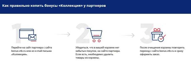 Покупка Квартиры в Новостройке Пошаговая Инструкция 2024 ВТБ