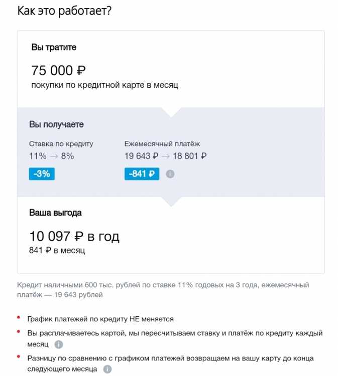 Отзывы ВТБ Банк Москвы Кредиты Физическим Лицам