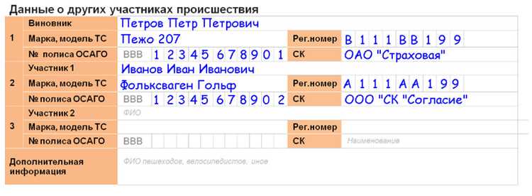 Заявление о Наступлении События в Ооо ск ВТБ Страхование Образец Техника